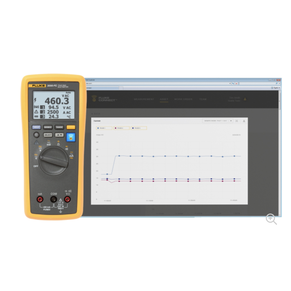 Fluke-3000-FC