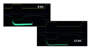 V2-13179-Siglent SDS2000X HD Graphs