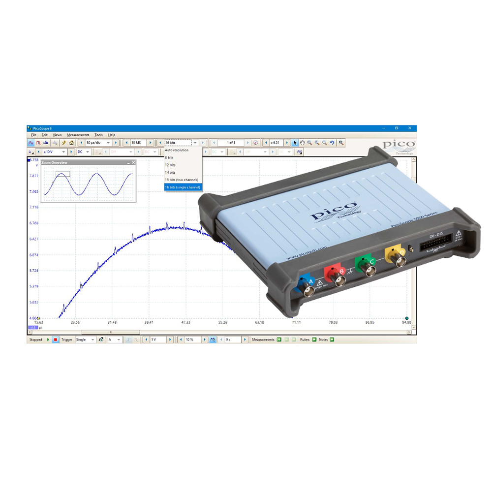 Flexible resolution oscilloscope