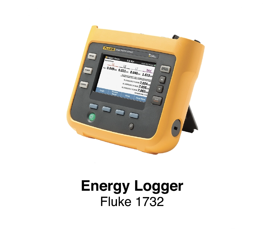 Fluke 1732 Energy Logger