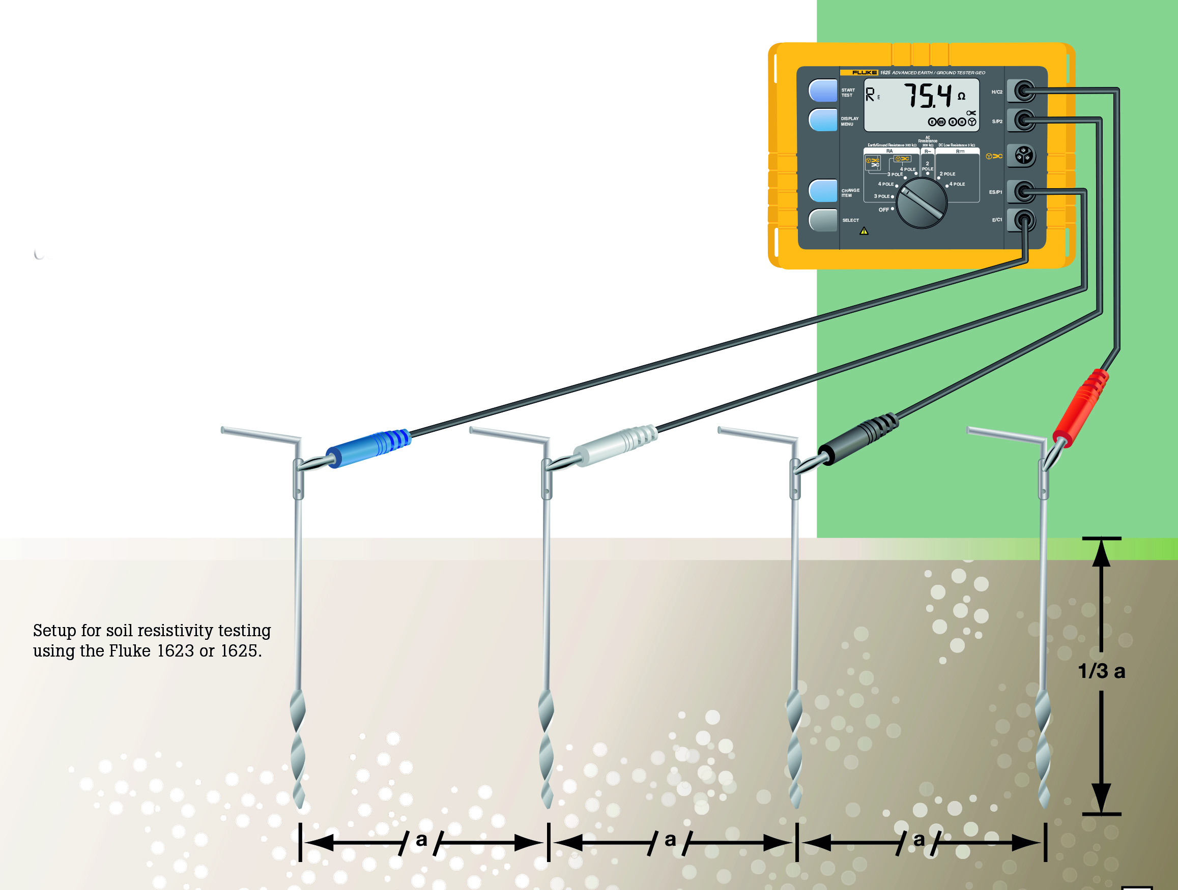 Earth-Ground-Measure-V2-12982
